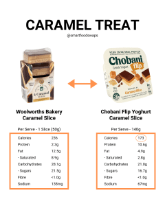 Snack SmartSwaps Chewy Caramel Tim Tams